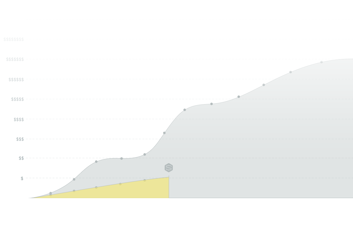 snip-graph.png