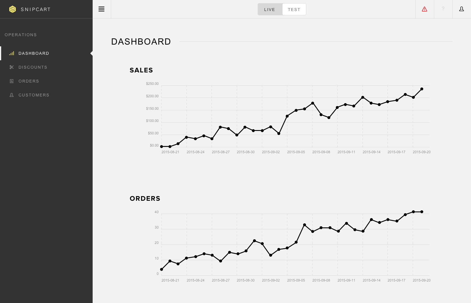 how_it_works_dashboard.jpg